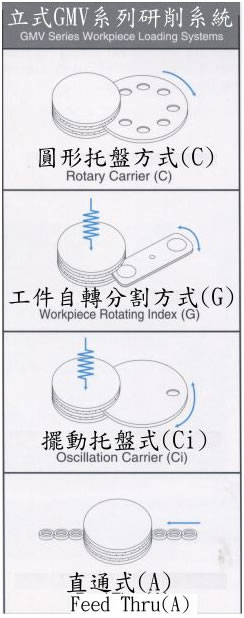 <img src="images/daisho spec-5c.jpg" width="244" height="618" />